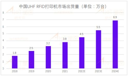 深圳市物聯(lián)網(wǎng)產(chǎn)業(yè)協(xié)會(huì)第六期新會(huì)員見(jiàn)面會(huì)在優(yōu)特普技術(shù)圓滿舉辦，共探物聯(lián)網(wǎng)技術(shù)服務(wù)新篇章