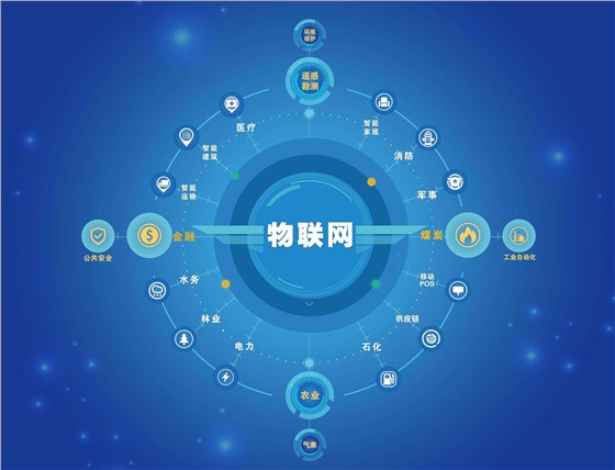 物聯(lián)網(wǎng)的狂潮 防水帶燈輕觸開(kāi)關(guān)，為您開(kāi)啟智能新選擇